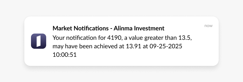 market update alinma capital